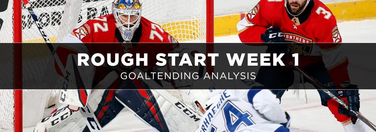  Rough Start Week 1 Goaltending Analysis